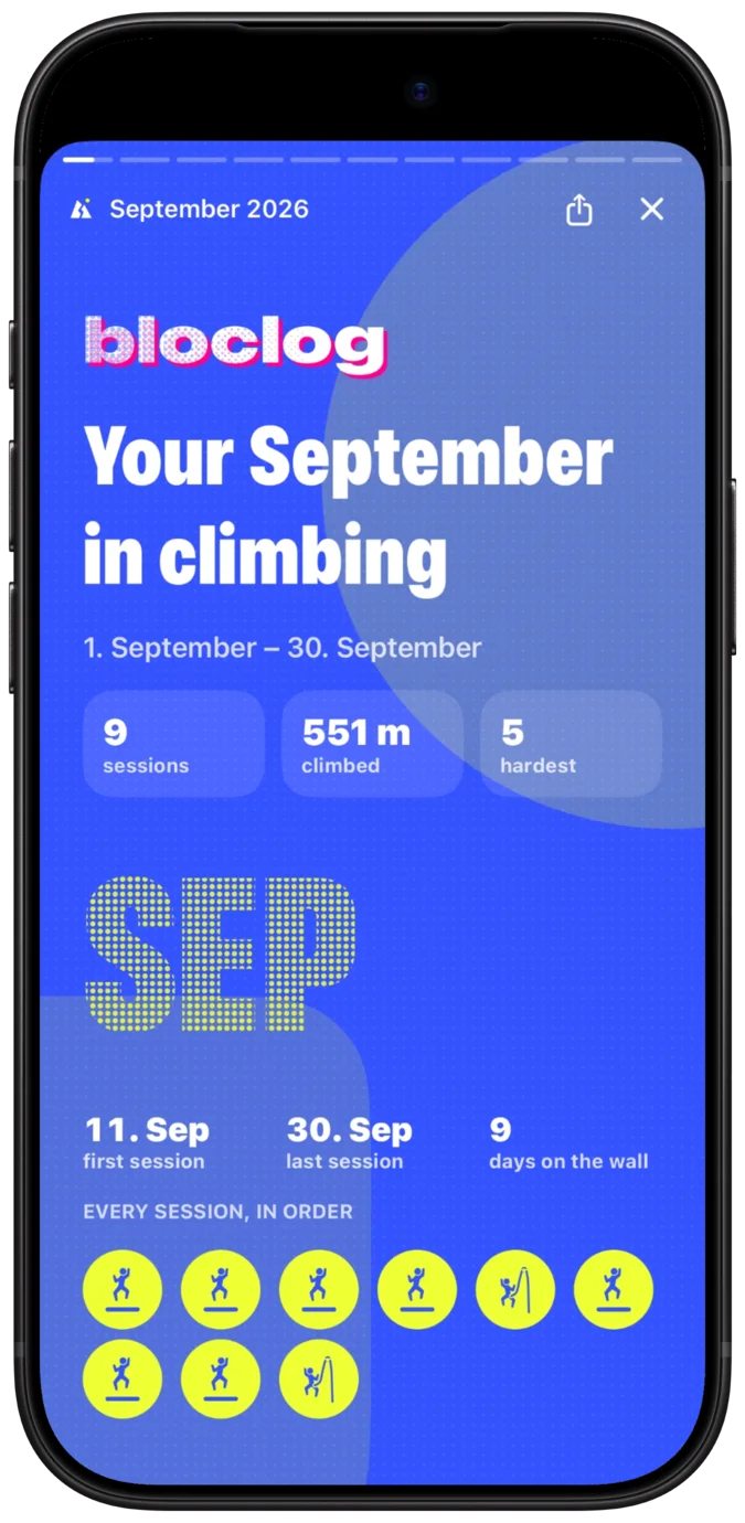 Monthly recap story for September